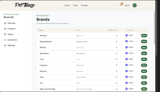 Petthingz admin brands screenshot